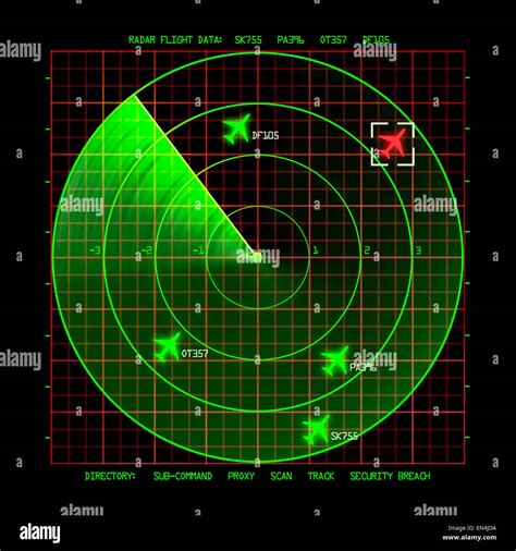 Airplane Radar Screen