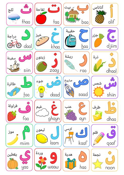 حروف الأبجدية العربية ملونة منصة ورق التعليمية