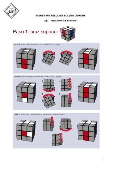 Pasos Para Armar El Cubo Rubik