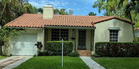 The high contrast between the body and roof colors looks crisp and clean together. Best Roofing Material for your Architectural Home Style ...