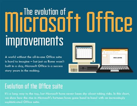 Microsoft Office Icons Evolution