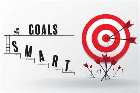 How To Define Learning Goals For Online Courses Classplus Growth Blog