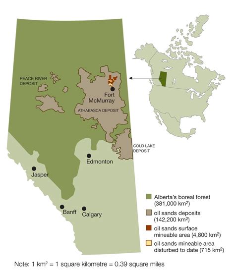 Alberta Oil Sands Mind Map