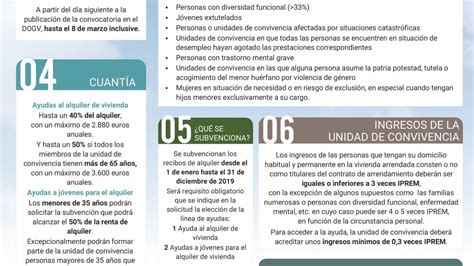 Abierto El Plazo Para Solicitar Las Ayudas De Alquiler Para El 2019