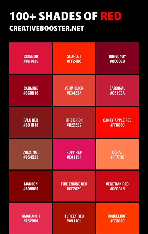 100 shades of red color names hex rgb and cmyk codes shades of red color red color names