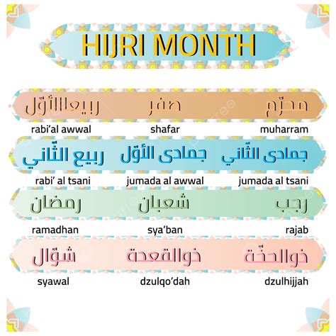 Gambar Nama Bulan Hijri Dalam Bahasa Arab Kalender Muslim Calendar