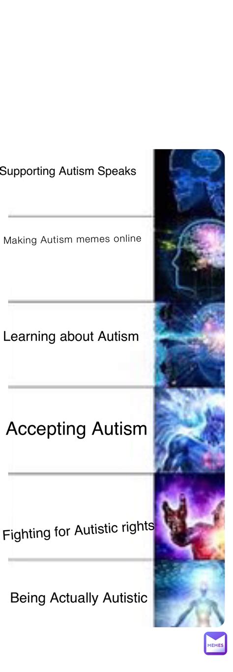 Making Autism Memes Online Supporting Autism Speaks Learning About