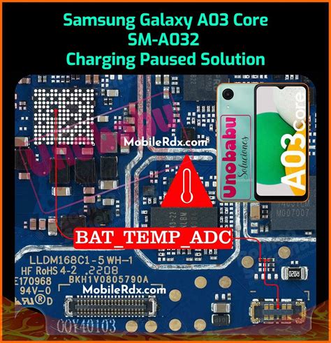 Repair Samsung Galaxy A03 Core A032 Charging Paused Problem