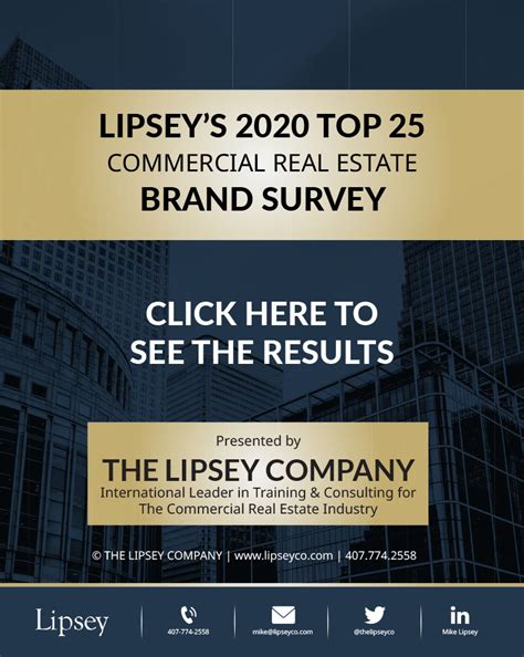 2020 Survey Results The Lipsey Company