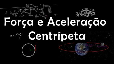 Explicando ForÇa CentrÍpeta E AceleraÇÃo CentrÍpeta Youtube