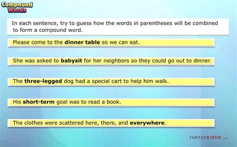 Compound Words Everything You Need To Know Grammar For Kids Youtube