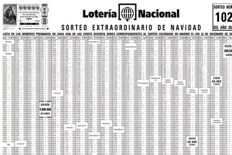 Lista Oficial De Premios Del Sorteo Extraordinario De La Lotería De Navidad 2022