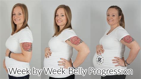 Pregnant Progression Telegraph