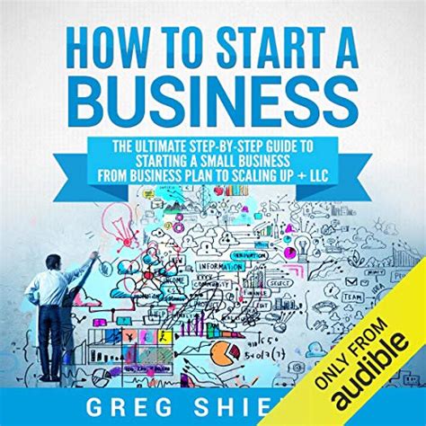 How To Start A Business The Ultimate Step By Step Guide To Starting A