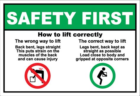 Saffh014 How To Lift Correctly Safetykore