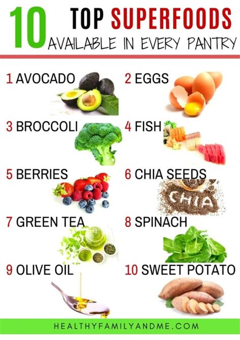 superfood list and benefits