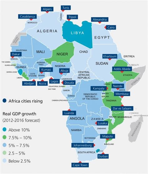 Gdp Growth By Subregion Africa Strictly Business