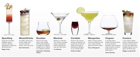 Types Of Cocktail Glasses A Bar Glass Guide 2024 Crate And Barrel