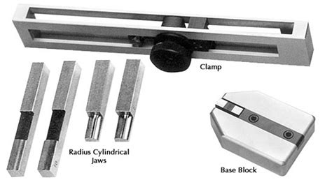 Precise Gage Block Holder For Rectangular Blocks Penn Tool Co Inc