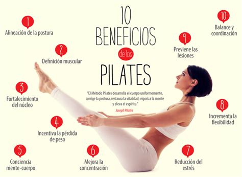 Beneficios Del Pilates Treino De Pilates Exerc Cios Pilates