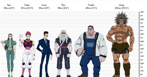 Omg The Best Hunter X Hunter Characters In Order Of Appearance Ever