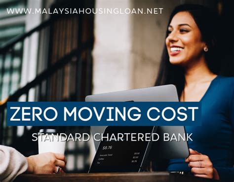 But the authors of the report still praised the country, and it remains one of the most competitive in asia. home loan interest rates 2020 Archives - The Best Malaysia ...
