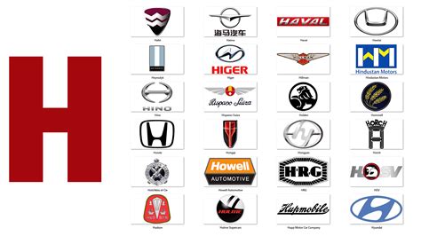 British Car Brands In India Elyse Lewandowski