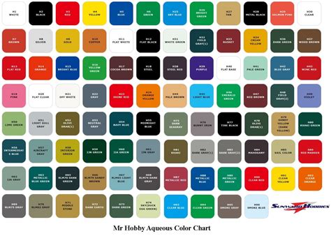 Pekkadillo Ten Cry Aqueous Hobby Color Conversion Chart Discover