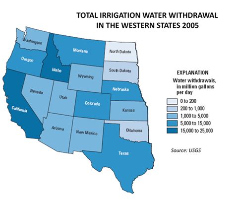 Irrigation Management In The Western States Seen From Overseas