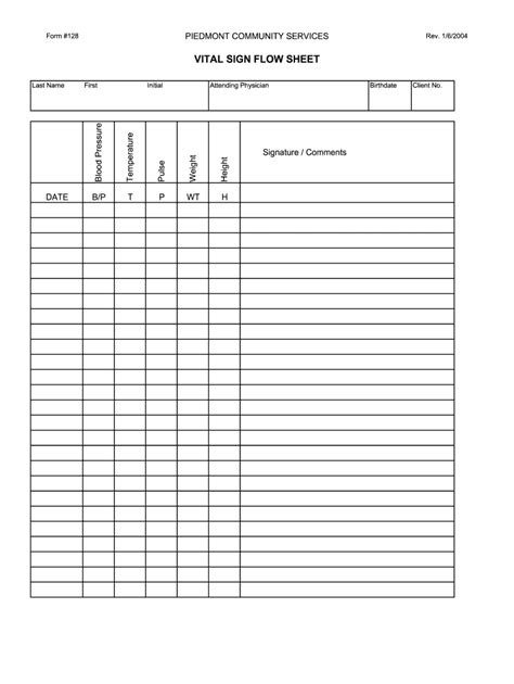 Vitals Sheet Fill Out Sign Online Dochub Free Printable