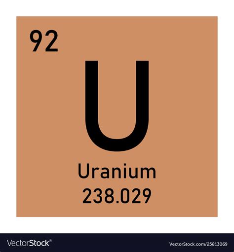 Uranium Chemical Symbol Royalty Free Vector Image
