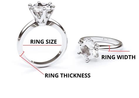 Wedding Ring Thickness Vs Width Why It Matters