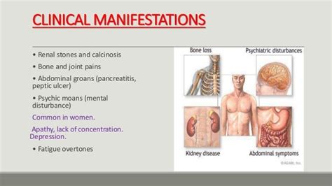 Parathyroid