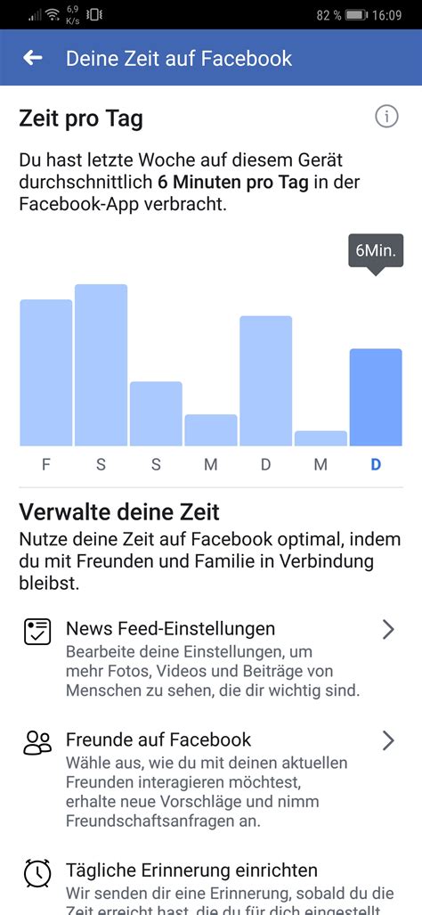 Mit Your Time On Facebook Siehst Du Wie Viel Zeit Du Verschwendest