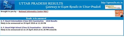 Up Board High School Result 2019 Upmsp 10th Class Results