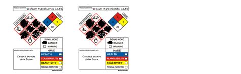 SDS OSHA Labels For Chemical Safety Data 4 X 3 Inches Roll Of 250