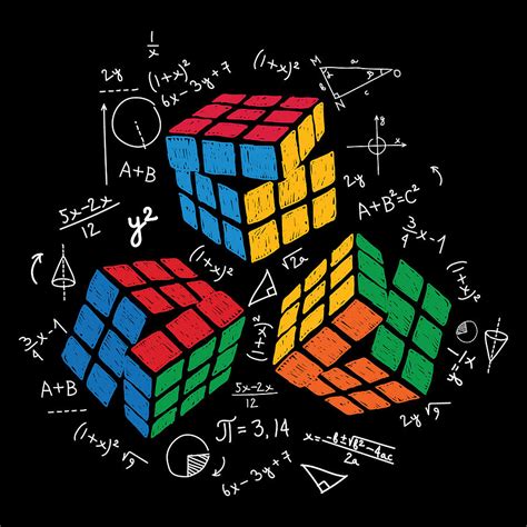 Rubiks Cube Algorithm Rubiks Cube Impossible Math Rubiks Cube Rubik