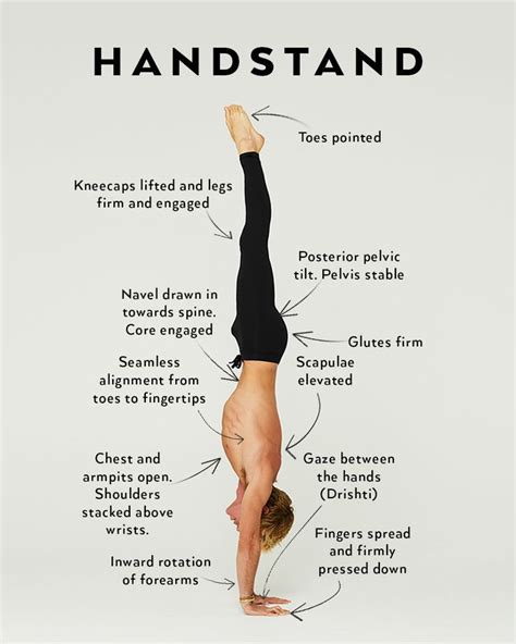 Perfect The Pose Handstand Yoga Handstand Model Workout Routine