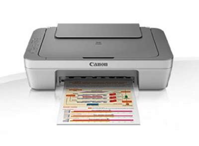 G3000 series full driver & software package. Canon PIXMA MG2240 Driver Download - with simple to supplant Convenient and simple to supplant ...