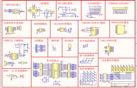 普中a2开发板的电路原理图 电子电路图电子技术资料网站