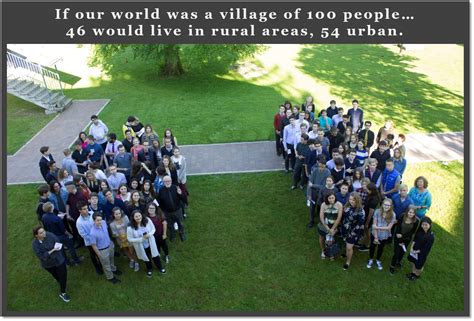 The World As Village 100 People Asking The World