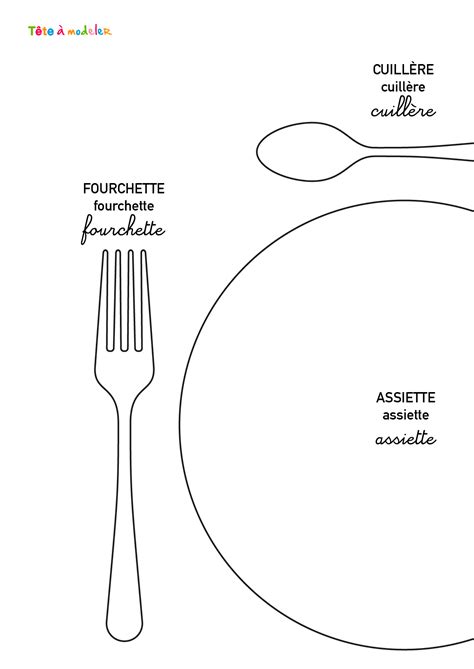 Imprimer un set de table Montessori gratuitement et apprendre à mettre