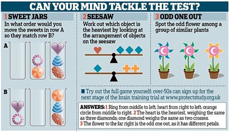 Boost Your Memory With Computer Brain Games - Ethiogrio
