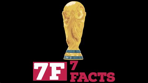 7 Facts World Cup Youtube