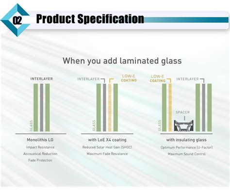 24mm Milky Laminated Glass Price Per Square Metre High Quality 24mm Milky Laminated Glass Price