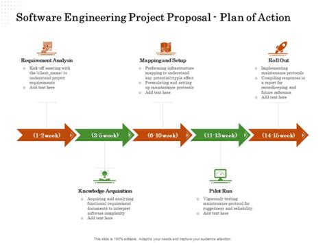 Software Project Plan Slide Geeks