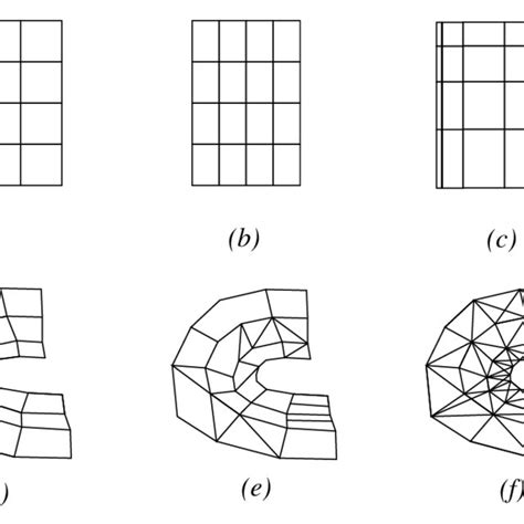 A Cartesian Grid B Regular Grid C General Rectilinear Grid D