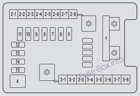 Merely said, the acura mdx fuse box diagram is universally compatible with any devices to read. Acura Fuse Box Diagram | schematic and wiring diagram