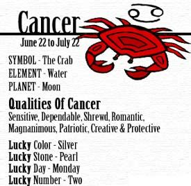 They prefer solitude to crowds and often stay up late into the night because, during those hours, they can concentrate better on work. Cancer Horoscope Astrological prediction 2011 - Neeshu.com