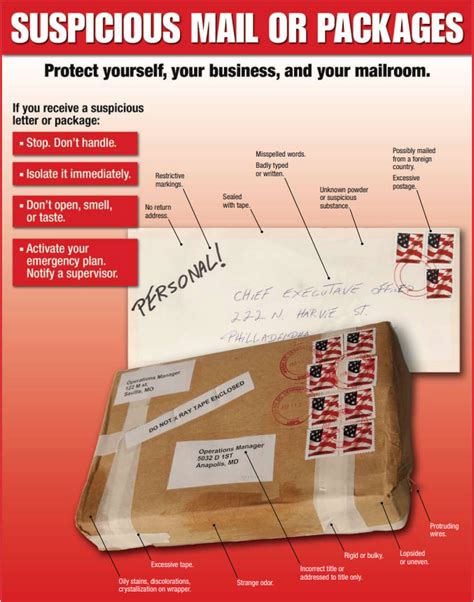 Suspicious Packages 9 Signs Of Potential Danger On Your Doorstep